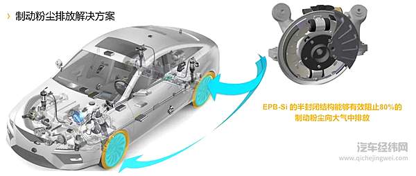 鼓刹不如盘刹？在电动车上还真不一定