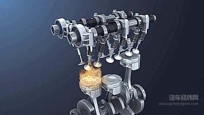 历史总是惊人的相似！今天的三缸机，不就是当年的涡轮增压吗？