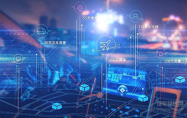 「十四五」掀起交通强国浪潮，百度Apollo打造智能交通中国方案