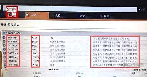 标致车主高速狂飙10分钟 定速巡航又摊上大事了！