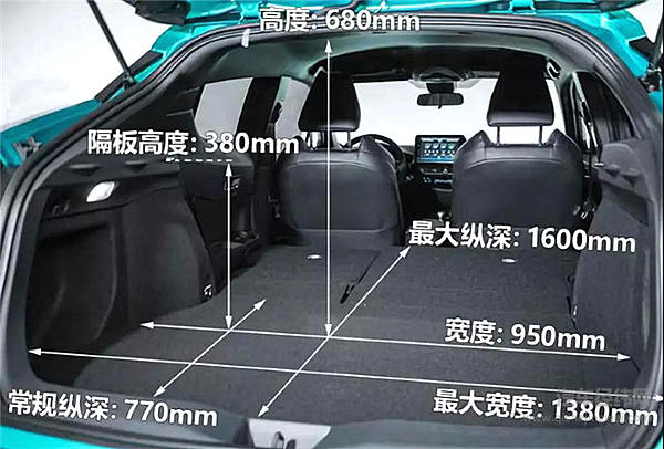 潮流物种C-HR终于到店，它能继续占领街头吗？