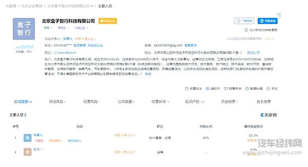 2021造车“后浪”扎堆 知道它们的还真没几个！