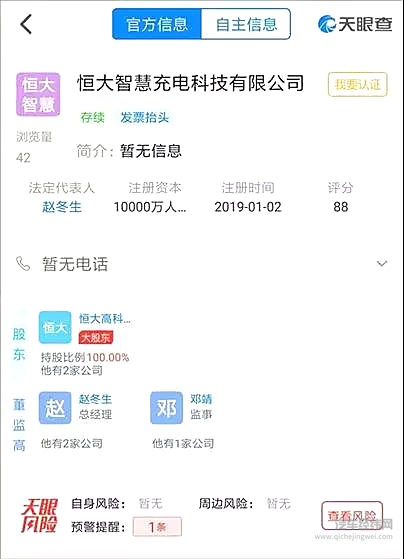 从造房到造车 再烧9.3亿美元的许家印为何如此执着？