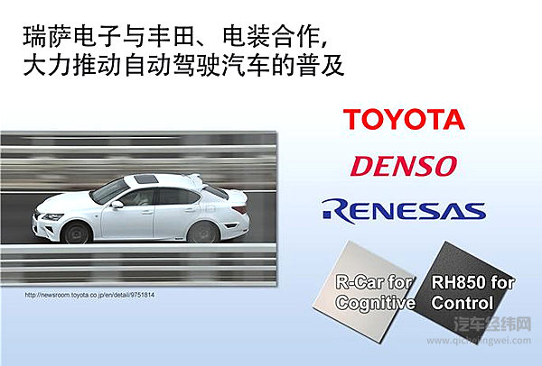 瑞萨电子与丰田、电装合作，大力推动自动驾驶汽车的普及
