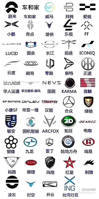 新能源行业风起云涌 造车新贵谁将首战告捷