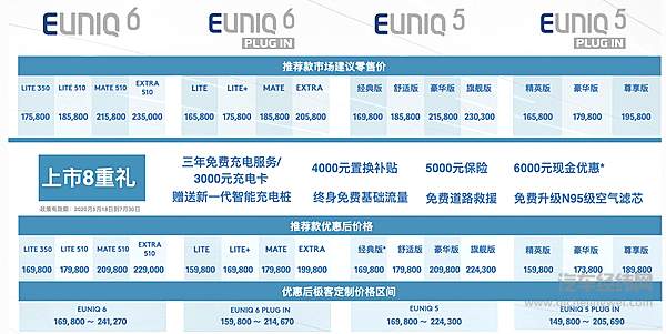 上汽MAXUS EUNIQ全系14.98万起售  “由你刻”更懂你的心