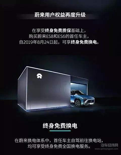 转手亏一半 二手新能源车市场有多烂？