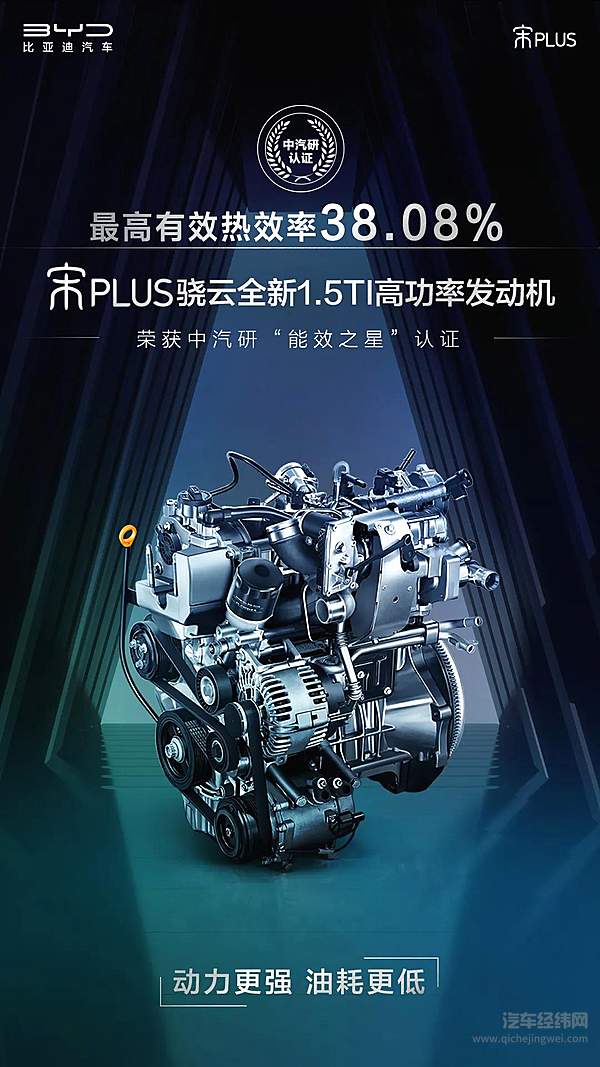 宋PLUS骁云全新1.5TI高功率发动机 荣获中汽研“能效之星”认证！