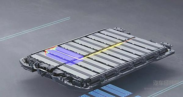 奥特能平台电池系统拥有安全阀、排气通道等专利设计