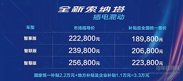 赶上了新能源这趟班车的全新索纳塔能否抢到座位？！