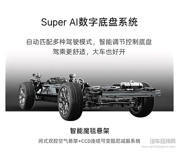 领克900｜智享百变旗舰大六座SUV 预售价格33万元起