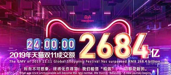 双十一的购物车 长安福特锐界22.98万元起售！