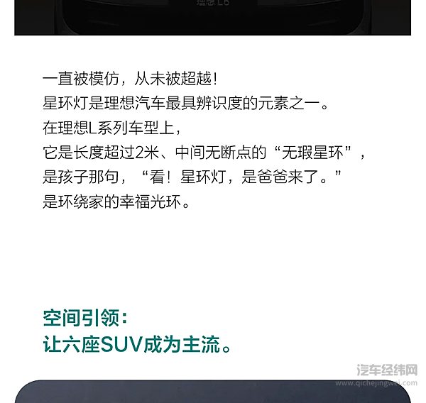 理想L系列累计交付量突破100万！