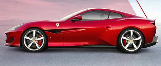 走进Portofino M的前世今生