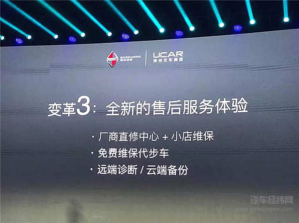 神州给宝沃的见面礼