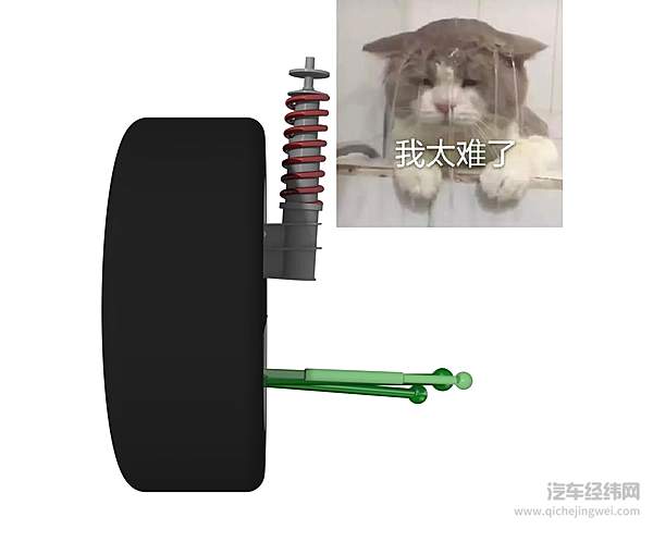 中国汽车市场的“底层”骗局 后悬架的那些事！