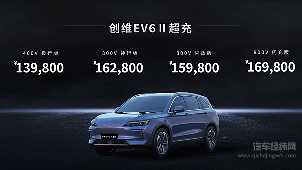 全球首搭100kW直流放电黑科技 创维800V超充车型羊城开售