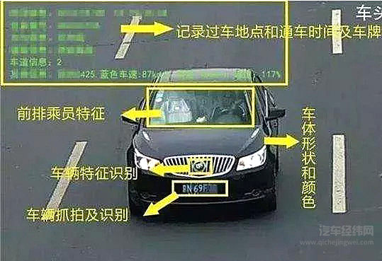 闯红灯的危险了 天眼已成