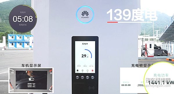 央视春节特别报道：华为兆瓦超充让电动重卡全场景畅行无阻