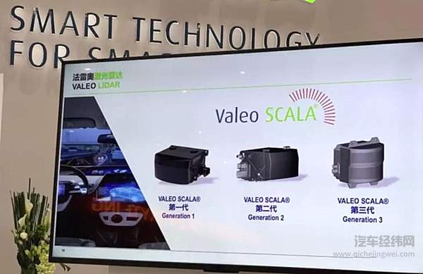 自动驾驶的2019年：小败局和小幸运 开启下一个黄金十年