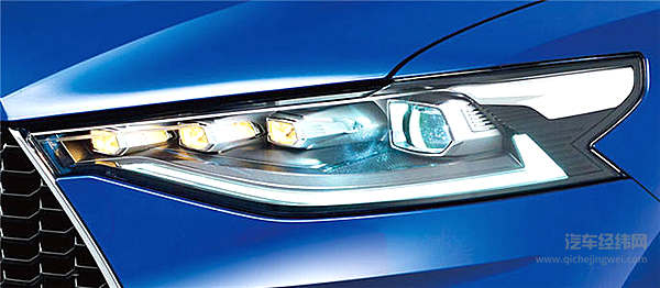 打造汽车强国 哈弗F7迈出全球化第一步！