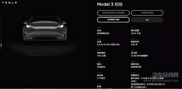 员工为首批车主 国产特斯拉MODEL 3今日交付