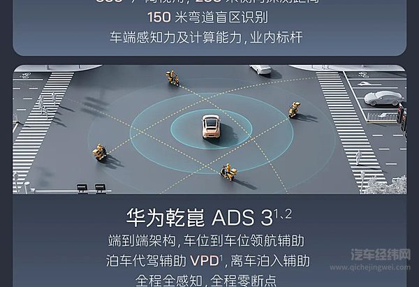 28.99万起！阿维塔11首款官改焕新上市