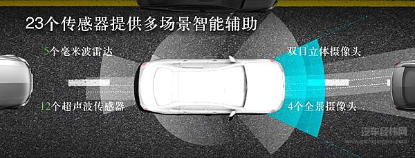 启程智慧甬城  尊享豪华新E境