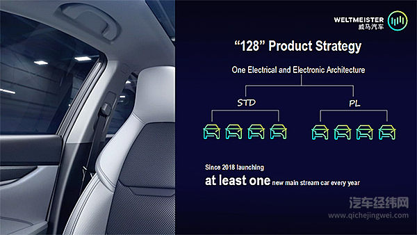 威马互联世界大会代言中国汽车新势力 志在下一个世界“冠军”