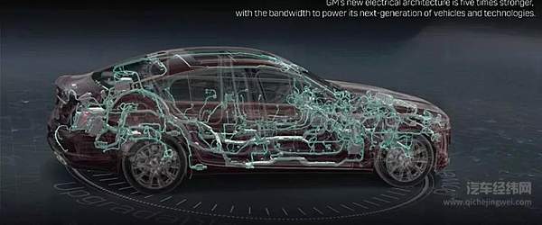 汽车OTA的前世今生