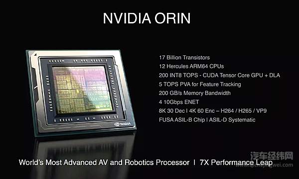 全球芯片供应紧张之火蔓延汽车行业 谁才是最强王者？