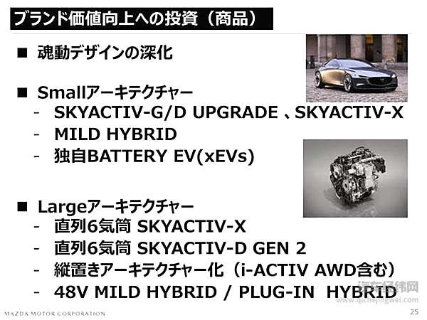 在中期经营计划中，马自达明确公布直6后驱平台开发计划