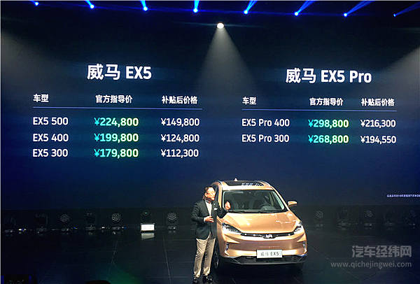 新能源行业风起云涌 造车新贵谁将首战告捷