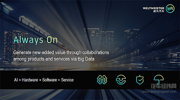 威马互联世界大会代言中国汽车新势力 志在下一个世界“冠军”