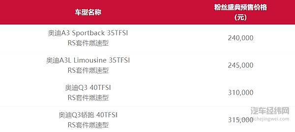 2021奥迪新生代车型家族粉丝盛典燃情开启