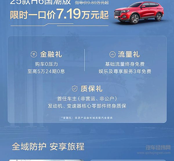 哈弗换新一口价 购车正当时