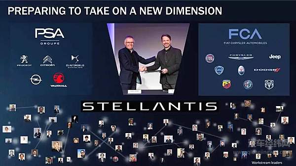 PSA与FCA合并 可以优势互补也能“同床异梦”