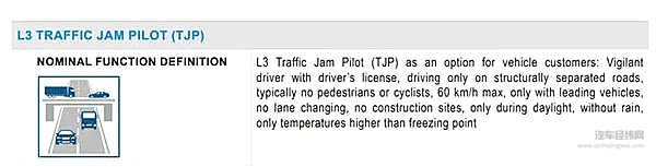 全球首个自动驾驶安全规范出台！你准备好放开方向盘了吗？