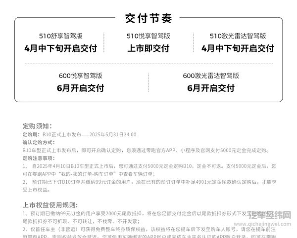 9.98万元起 零跑B10正式上市！