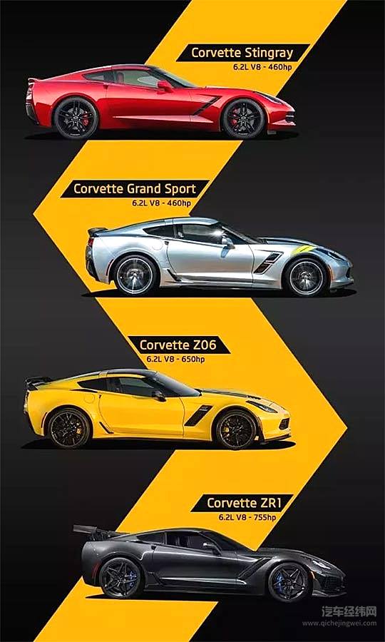 王者归来 雪佛兰3秒破百塑造传奇