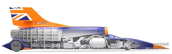 人类在追求陆地极速的路上，要画一个逗号了