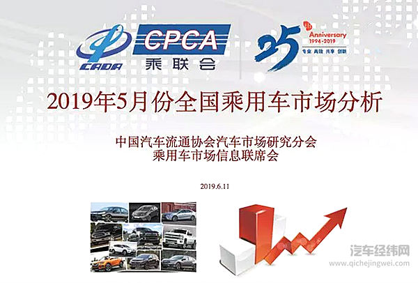 国五清库造5月“假繁荣” 经销商下月恐面临无车可卖窘境