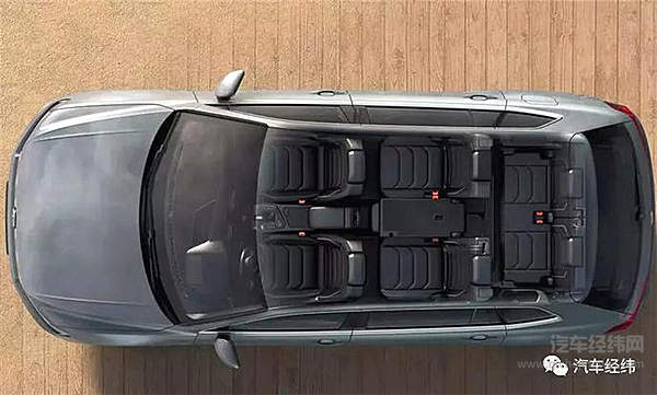 上汽大众面面俱到 大7座的途观L正式入局！