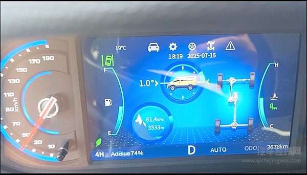 全时四驱三把锁 依维柯欧霸·山海让317国道变成越野训练场