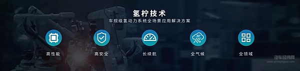 氢柠技术全场景应用解决方案