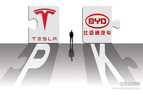 2月新能源车销量大降78% 特斯拉产量超比亚迪！