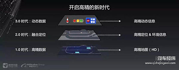 牵手凯迪拉克Super Cruise，高德高精度地图做对了什么？