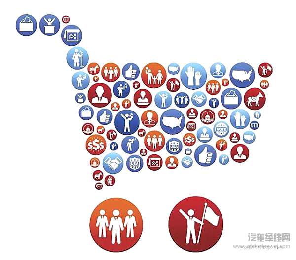 我们要为中国新能源汽车买单吗？