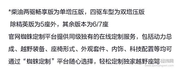 17.98万元起 全尺寸越野SUV D90 Pro 2021款焕新上市！