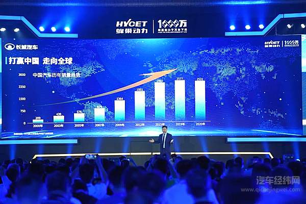 长城汽车蜂巢动力副总裁 徐立金